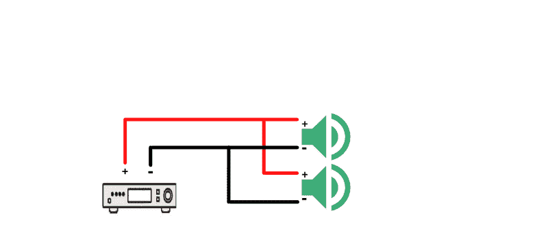 Altavoces conectados en paralelo a 1 salida