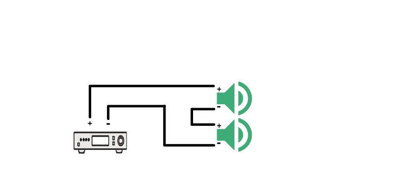 2 altavoces conectados en serie