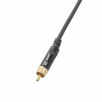 Cables de Audio
