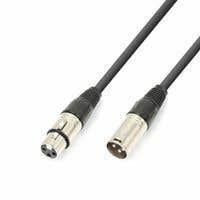 Cables Extensores