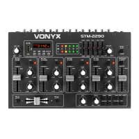 Vonyx STM2290 Mezclador de 6 Canales con Efectos USB/MP3/BT
