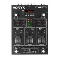 Vonyx STM2270 Mezclador de 4 Canales con Efectos USB/MP3/BT